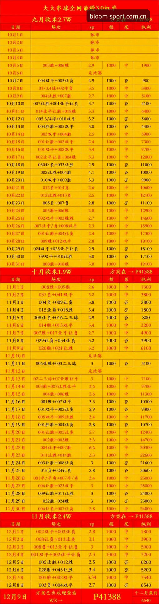 埃梅里率维拉创欧联杯历史，杏彩体育用户如何深度解读这场3-0完胜？